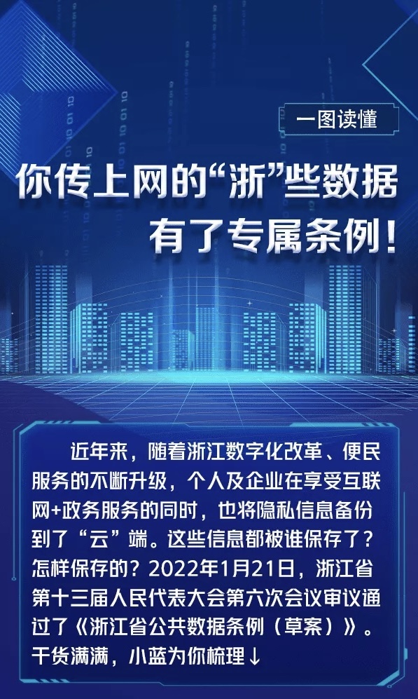 《浙江省公共數據條例》通過(guò)  將(jiāng)于2022年3月1日起(qǐ)施行